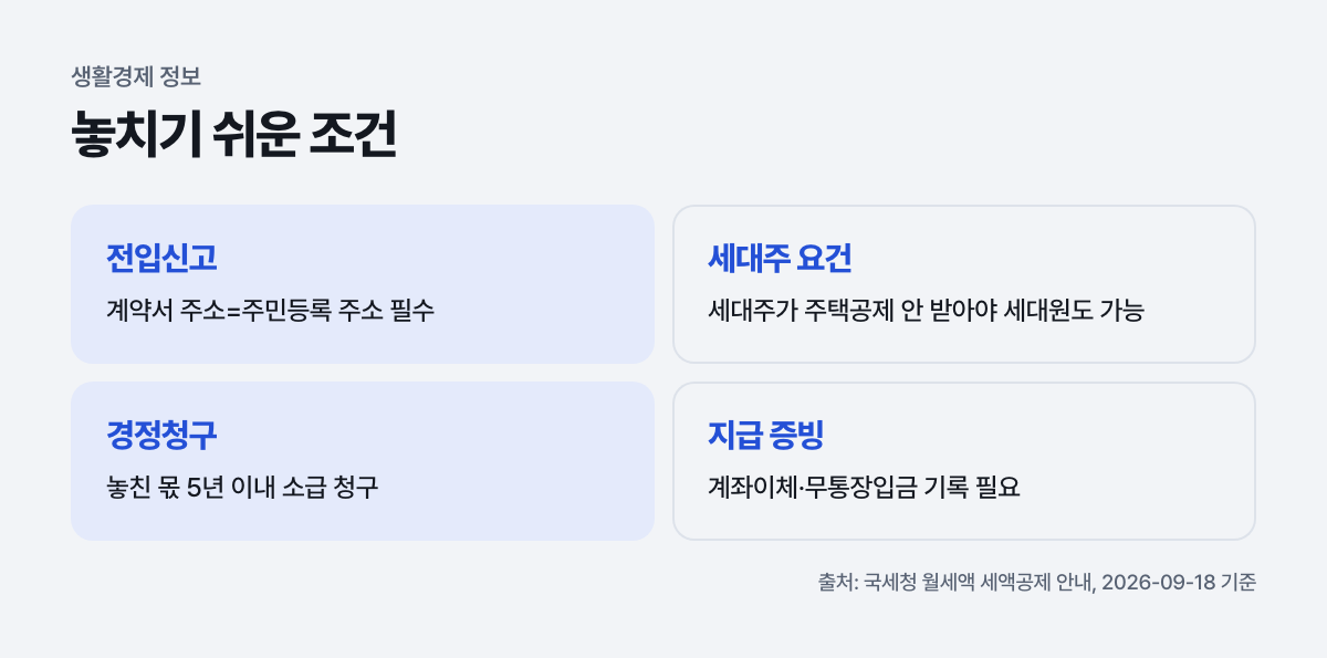 놓치기 쉬운 조건